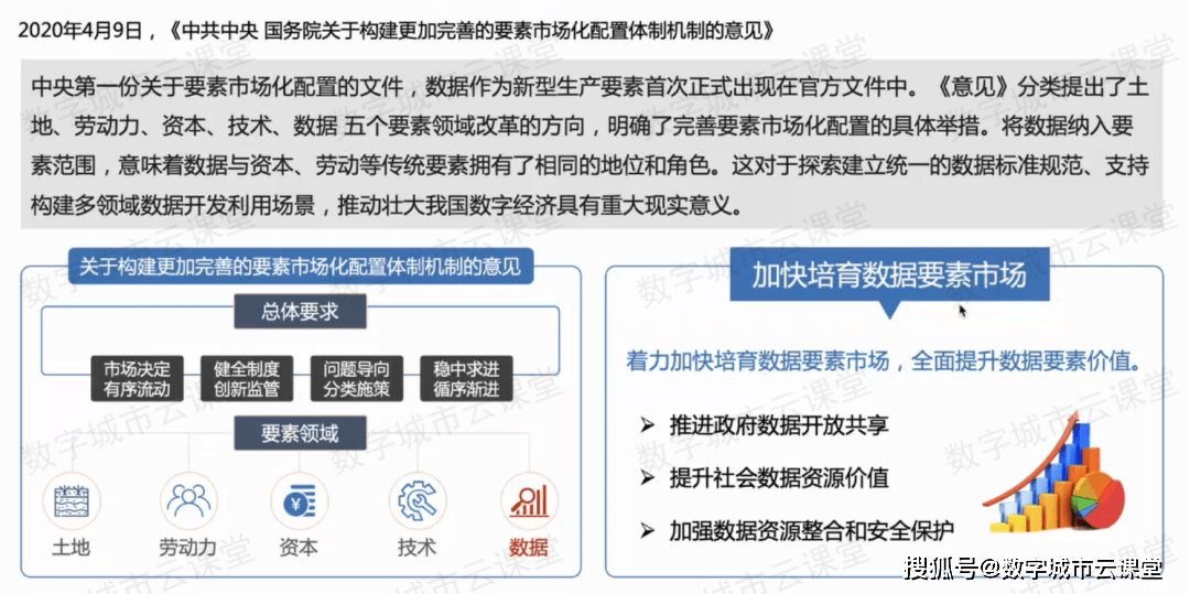 关于上海数据交易所<strong></p>
<p>火币交易所</strong>，这些问题你应该了解