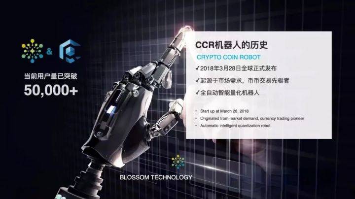 CCR智能量化机器人-6月6号行情解析<strong></p>
<p>火币行情</strong>，比特币到底反弹了吗？
