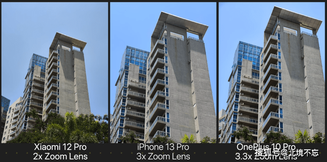 小米12Pro、iPhone13Pro、一加10Pro影像比拼<strong></p>
<p>火币pro官网</strong>，国产手机还需努力