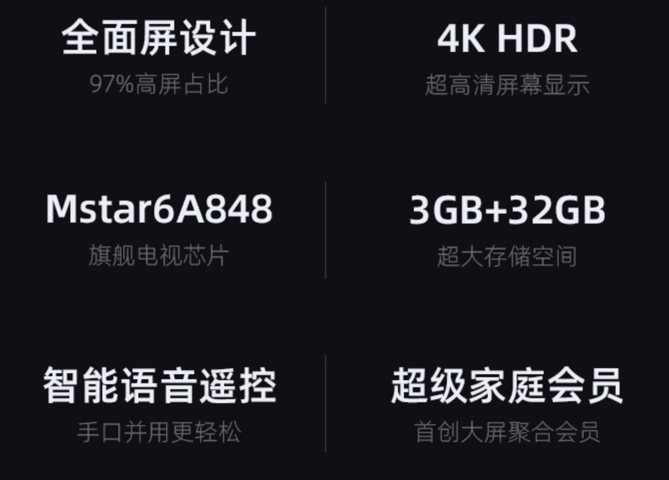 选择乐视G65 pro还是小米EA Pro65寸<strong></p>
<p>火币pro官网</strong>？