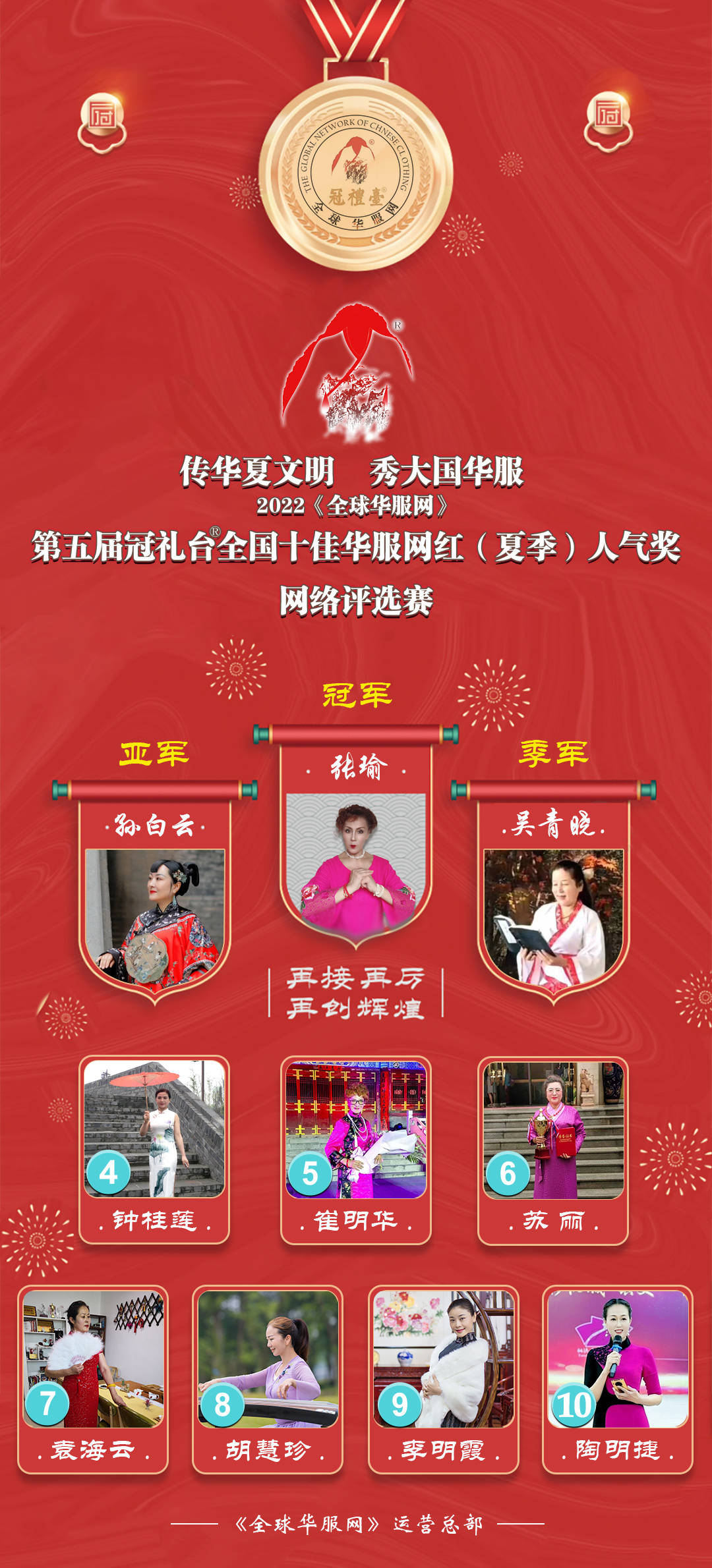 2022《全球华服网》全国十佳华服网红（夏季）网络评选赛人气冠军诞生啦