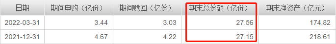 汇添富消费行业混合行情走势如何？胡昕炜：短期忍一忍<strong></p>
<p>火币行情汇</strong>，以后赚大钱