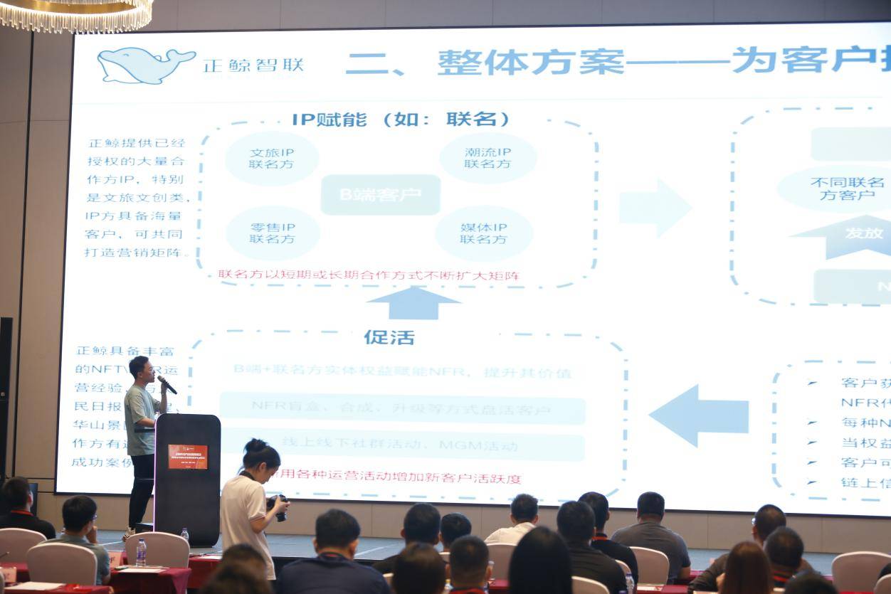 玛卡巴卡数字文创交易平台正式上线<strong></p>
<p>火币网交易平台</strong>，启动仪式圆满完成