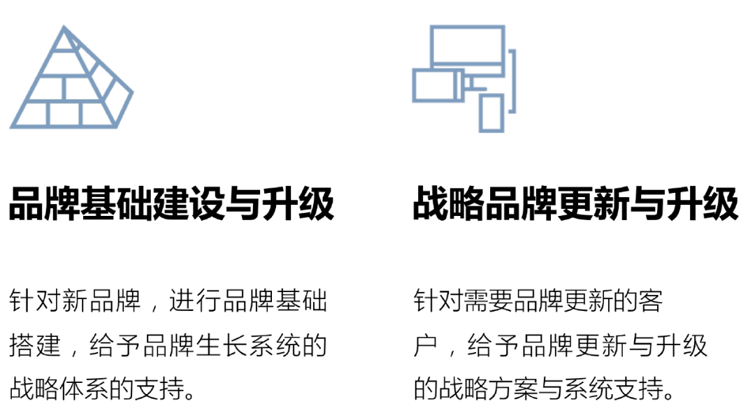 智造品牌价值的第7年<strong></p>
<p>火币官方网站</strong>，大道恒美官方网站全新上线！
