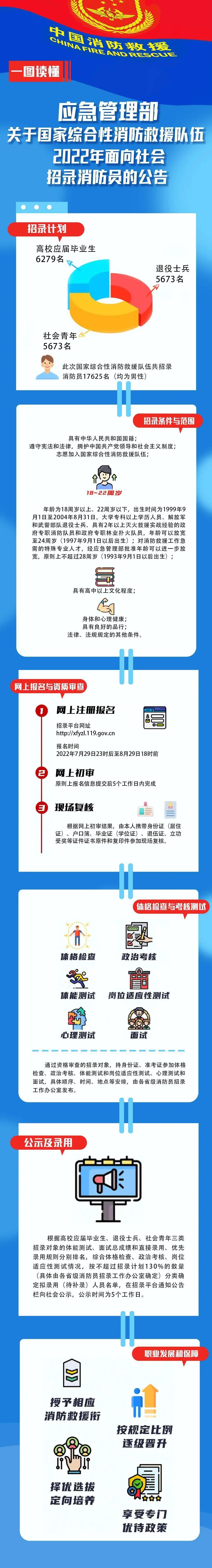 报名啦<strong></p>
<p>民国法币500</strong>！全省500人！
