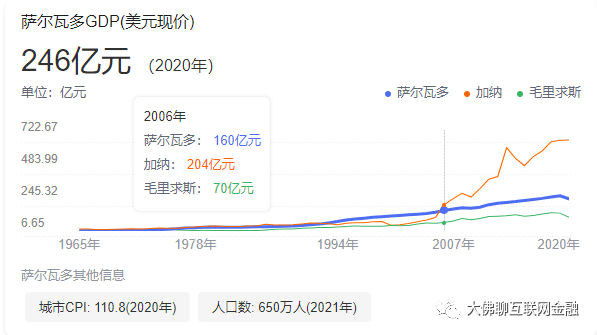 币圈怎么<strong></p>
<p>币圈论坛</strong>了