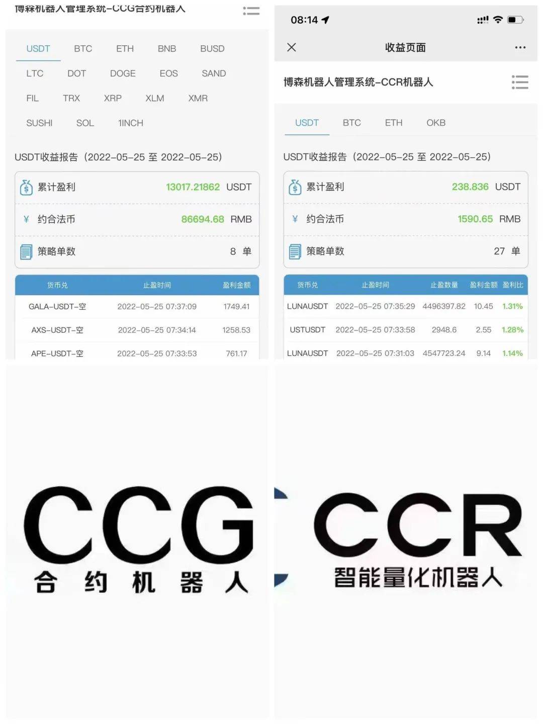 你是一名合格的韭菜吗<strong></p>
<p>币圈论坛</strong>，测试你在币圈的段位-币圈韭菜测试