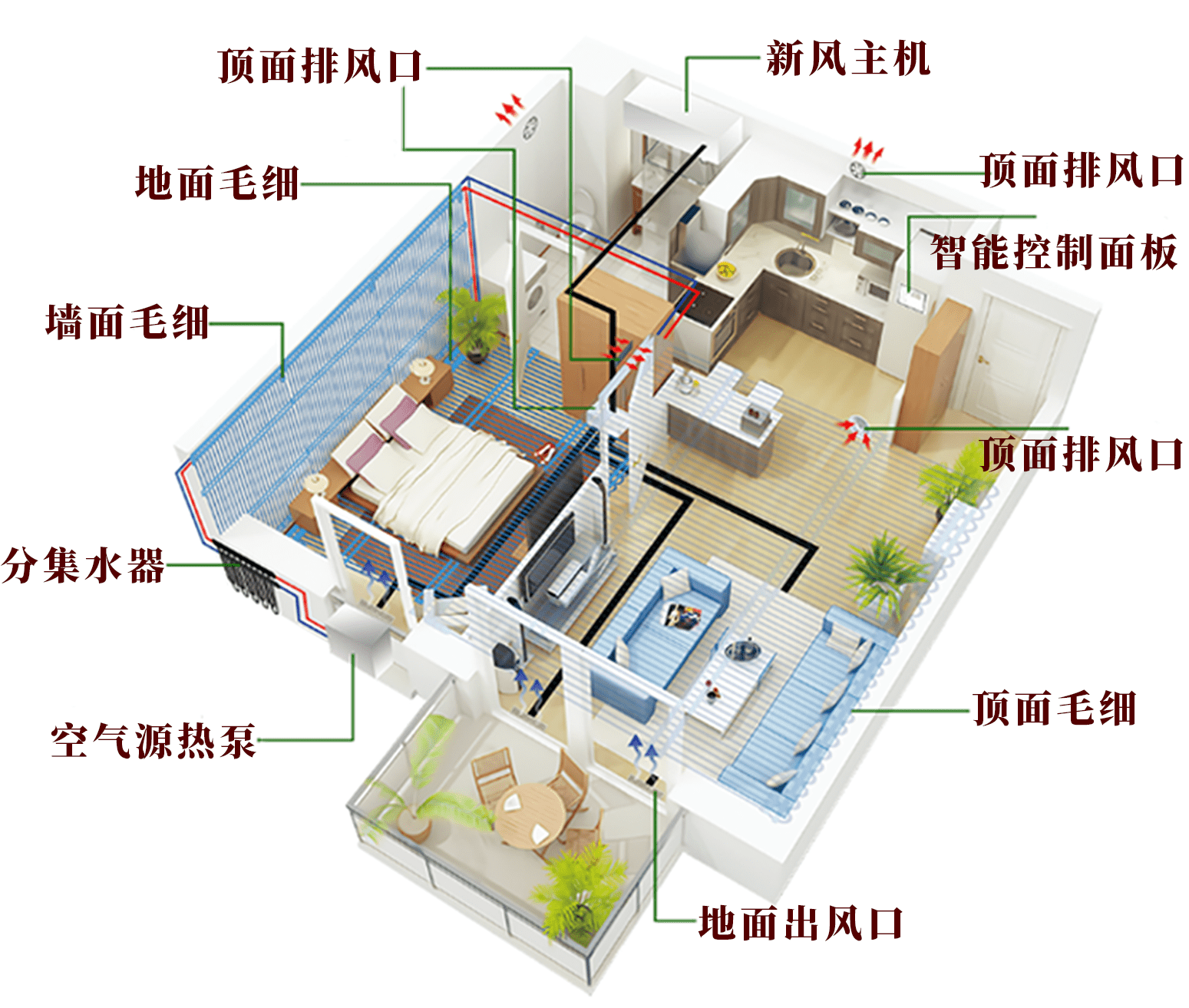 五恒/三恒系统是什么？五恒系统的发展<strong></p>
<p>恒币网</strong>！