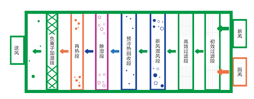 五恒/三恒系统是什么？五恒系统的发展<strong></p>
<p>恒币网</strong>！