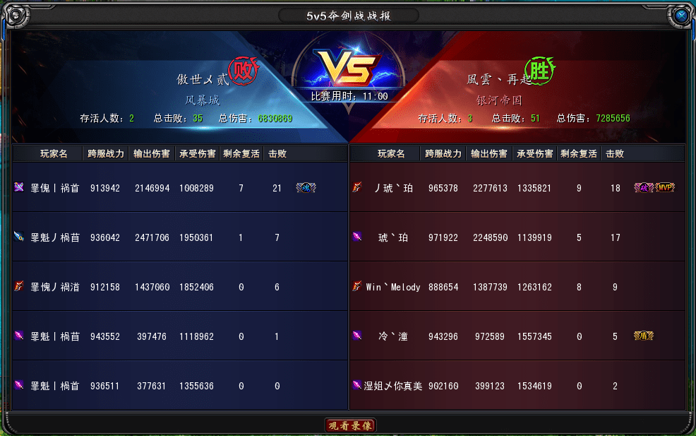 总战力一千万的巅峰对决<strong></p>
<p>一千万法币</strong>！