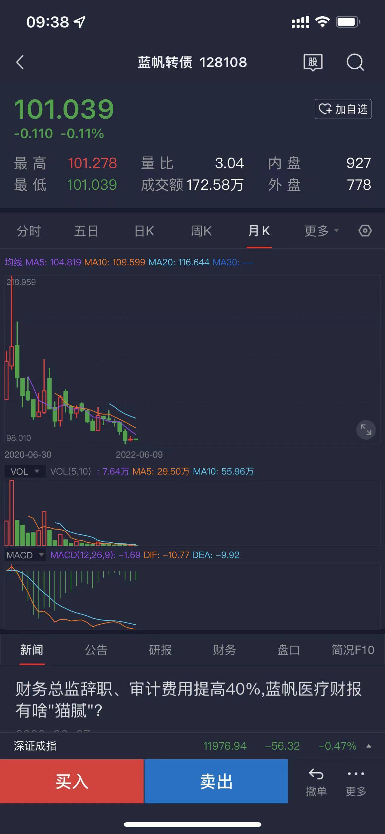 可转债怎么买在哪里买<strong></p>
<p>洪币在哪买</strong>？