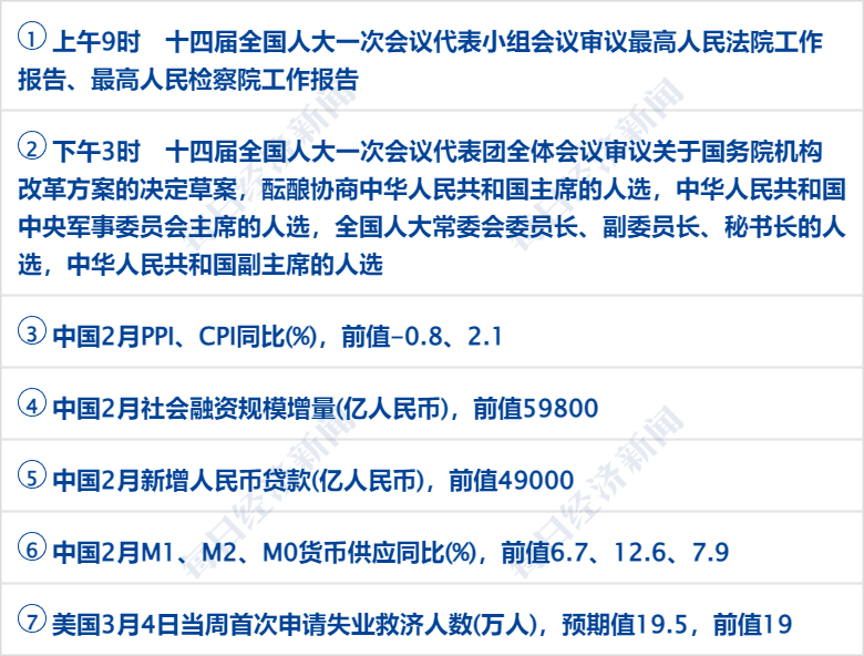 早财经丨西安印发应急预案：必要时停工、停业、停课；百吨“掺杂”金条售往中国<strong></p>
<p>美股窗口</strong>？最新回应；颠覆物理学？美科学家宣布新突破；鲍威尔重申：加快加息