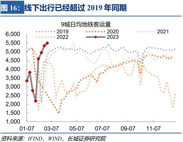 为何欧洲股市强劲反弹？长城证券：欧洲经济正在好转<strong></p>
<p>美股经历</strong>，最艰难时刻已经度过，带动股市强劲反弹