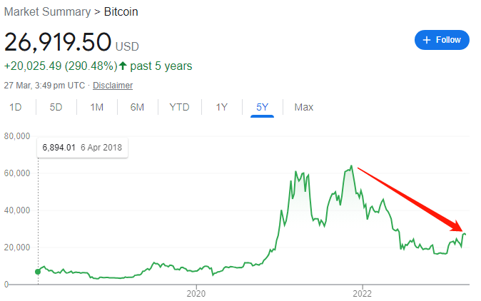 深夜惊雷<strong></p>
<p>美股违规</strong>！昔日华人首富遭美国监管机构起诉！