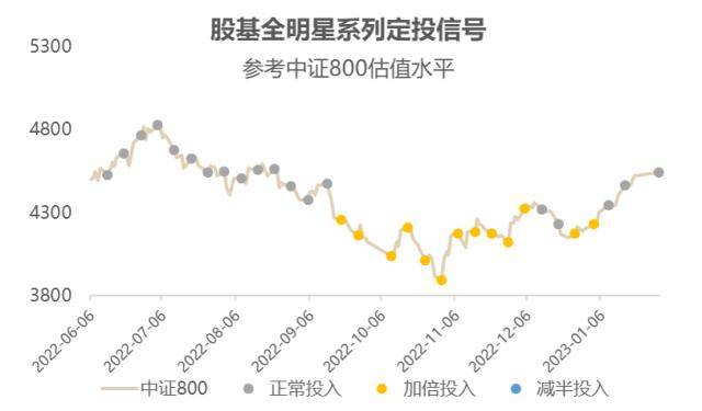 美股散户今年买了啥<strong></p>
<p>汇丰买美股</strong>？