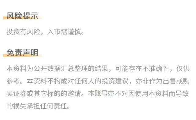 美股散户今年买了啥<strong></p>
<p>汇丰买美股</strong>？