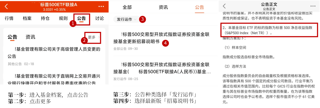 小心1个「盲区」<strong></p>
<p>买美股app</strong>，偷走你的指数基金收益