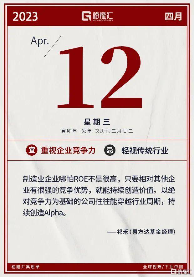 早报 (04.12）| 信贷超预期、通胀回落<strong></p>
<p>石墨烯美股</strong>，如何理解？AI监管提速！网信办、拜登出手，网安概念受关注