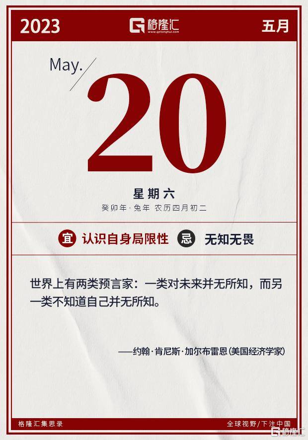 隔夜美股全复盘(5.20)| 三大股指高开低走<strong></p>
<p>昨夜美股走势</strong>，集体收跌，债务上限谈判遇阻拖累美股，热门中概股走势分化；鲍威尔讲话后，美国利率期货交易员大幅减少对6月美联储加息的押注，并增加对今年晚些时候美联储降息的押注