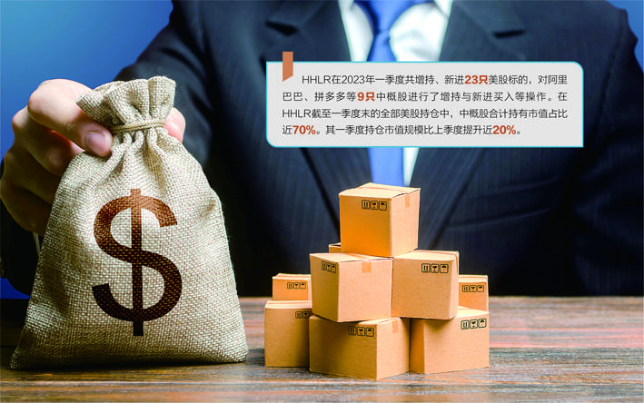 投资巨头一季度美股操作曝光