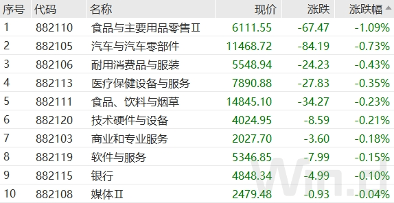 重磅！活跃市场新举措<strong></p>
<p>币新交易所</strong>，沪深交易所拟出台交易新规，可以买101股！