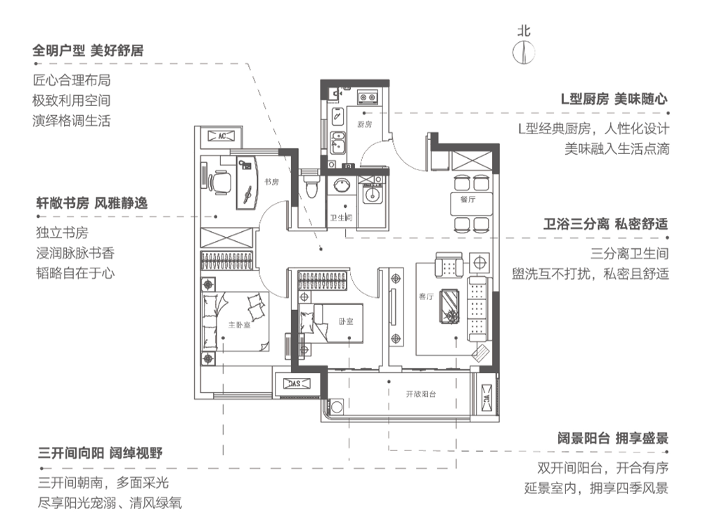 项目介绍| 新郑市星联望溪府主力户型为88~115㎡