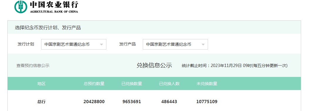 京剧币兑换第二天<strong></p>
<p>pai币价格</strong>，价格更新！2个版本