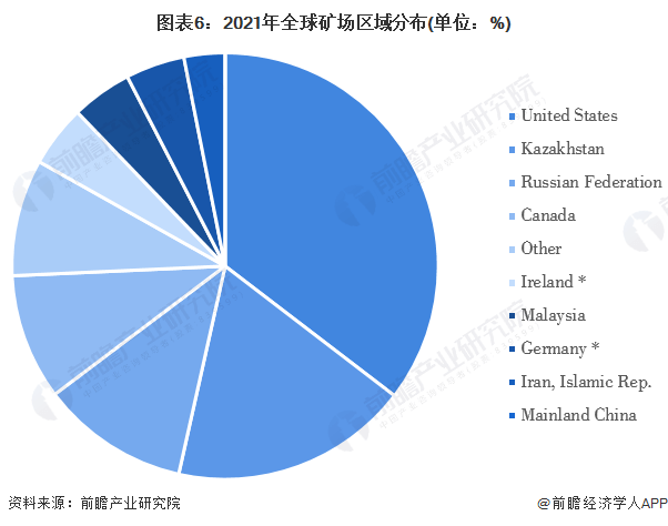 比特币价格飙升至4.2万美元<strong></p>
<p>pai币价格</strong>！韩国成为全球最热炒币之地【附全球私人数字货币市场分析】