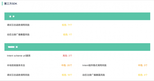 通付盾APP尽职调查报告正式挂牌上海数据交易所