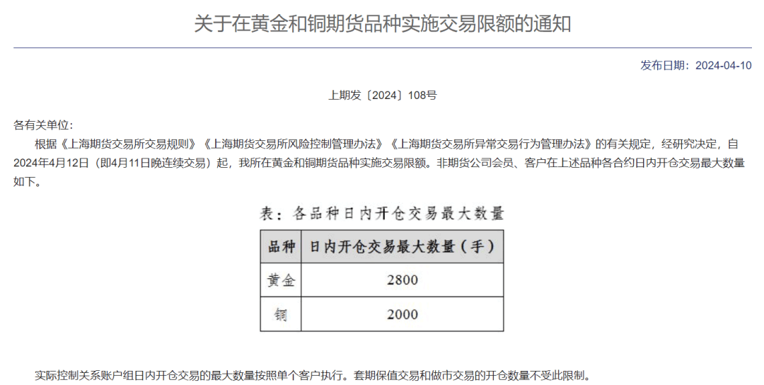 黄金、铜、原油交易<strong></p>
<p>原油交易</strong>，大消息