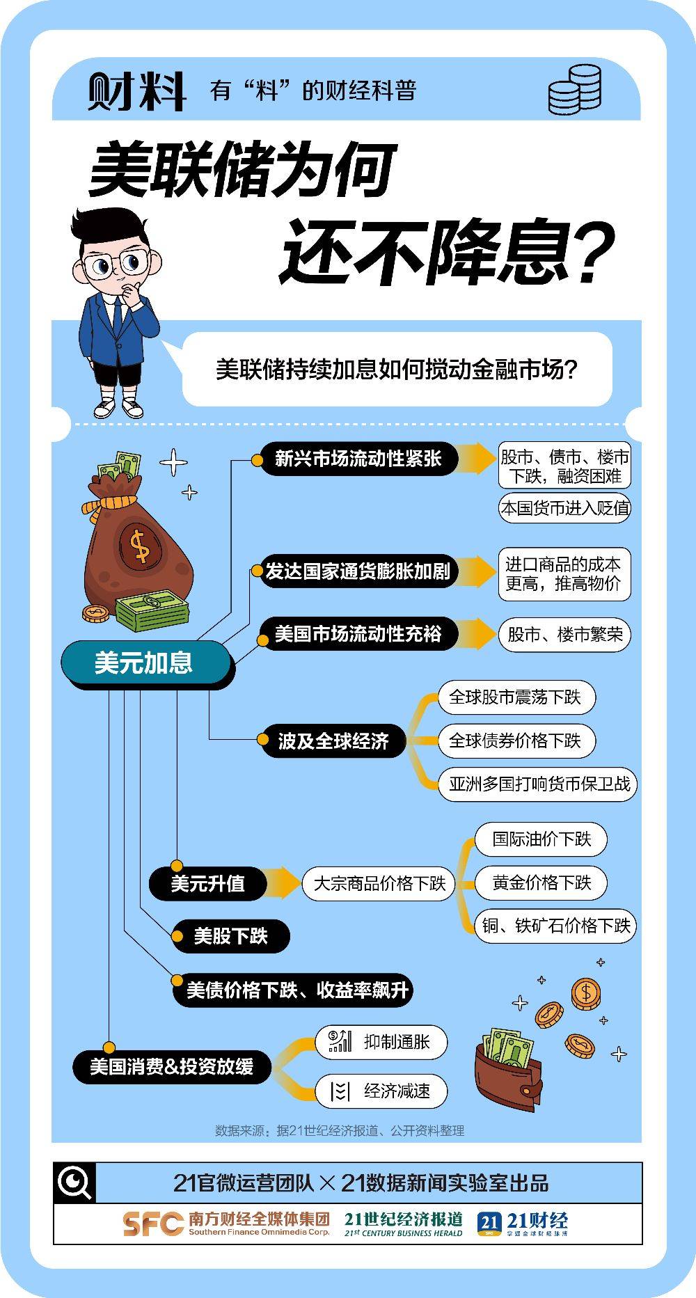 币圈又崩了！刚刚<strong></p>
<p>币圈千倍币</strong>，14.7万人爆仓！