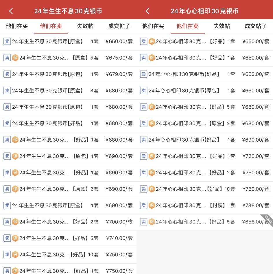 央行发售520心形纪念币遇冷<strong></p>
<p>肯特币交易今日价格</strong>，交易价格已跌破发行价，业内：“亏怕了”