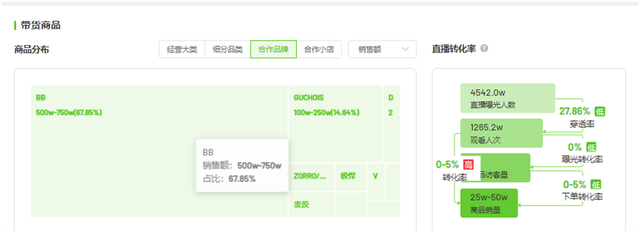“澳门COCO姐”月售250万元的虫草内裤<strong></p>
<p>货币的时间价值案例</strong>，背后相关公司0人参保