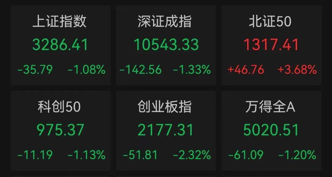 直线20cm涨停<strong></p>
<p>bch币</strong>，又是华为概念！低位股大曝光