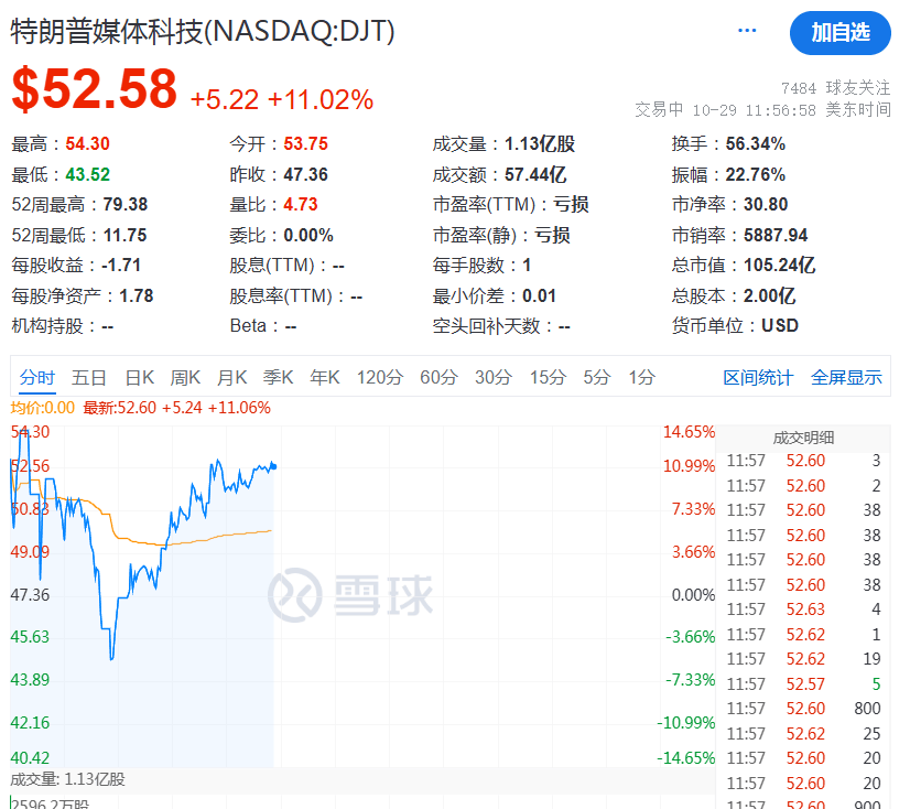深夜<strong></p>
<p>bch币</strong>！熔断！