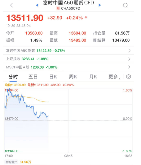 深夜<strong></p>
<p>bch币</strong>！熔断！