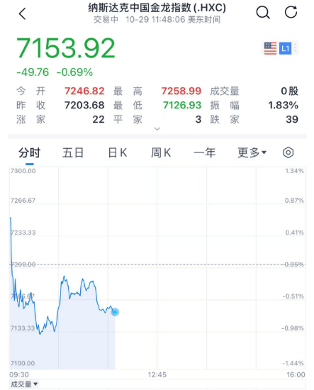深夜<strong></p>
<p>bch币</strong>！熔断！