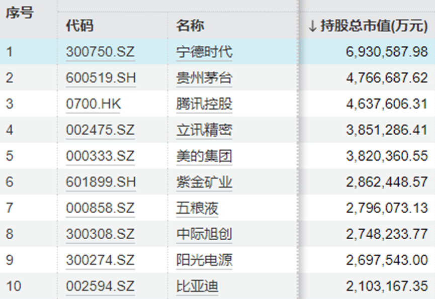 “中年人的茅台”终于还是输给<strong></p>
<p>bch币</strong>了“青年新能车”