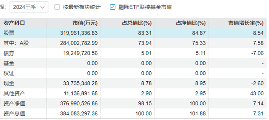 “中年人的茅台”终于还是输给<strong></p>
<p>bch币</strong>了“青年新能车”