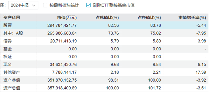 “中年人的茅台”终于还是输给<strong></p>
<p>bch币</strong>了“青年新能车”