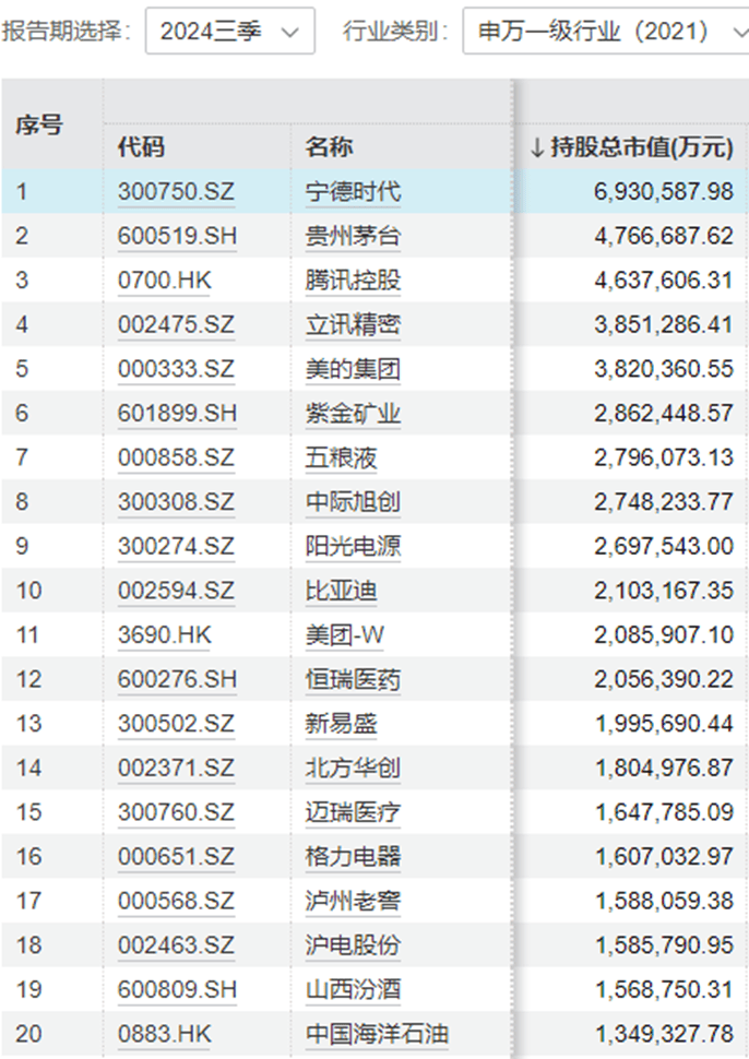 “中年人的茅台”终于还是输给<strong></p>
<p>bch币</strong>了“青年新能车”