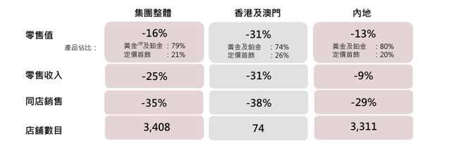 炒黄金众生相：赚300万元不想卖<strong></p>
<p>bch币</strong>，亏上千万无法赎回