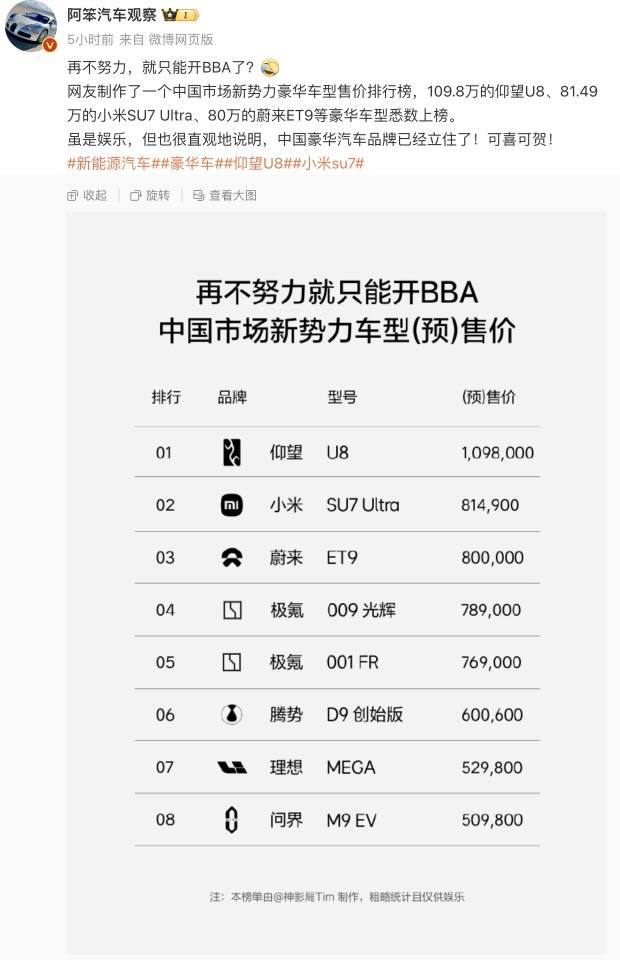 小米汽车卖到80多万<strong></p>
<p>国债etf交易规则</strong>，网友称再不努力只能开BBA！雷军：不要迷信BBA