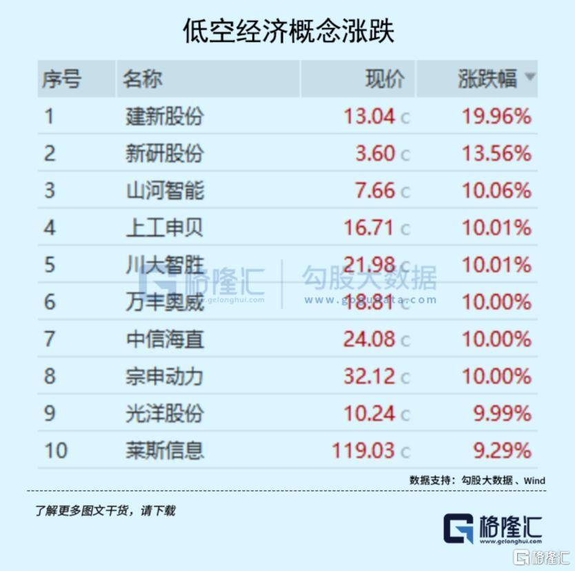 大事临近<strong></p>
<p>国债etf交易规则</strong>！A股又不淡定了？