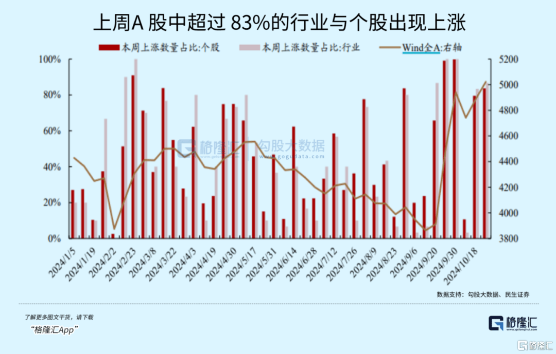 大事临近<strong></p>
<p>国债etf交易规则</strong>！A股又不淡定了？