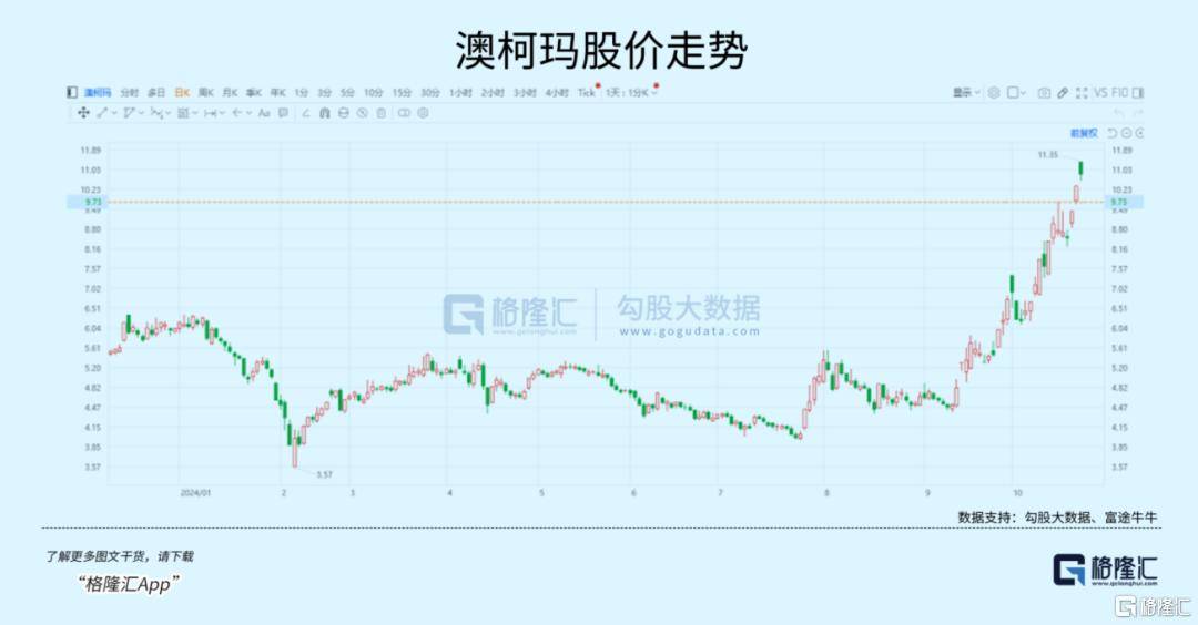 大事临近<strong></p>
<p>国债etf交易规则</strong>！A股又不淡定了？