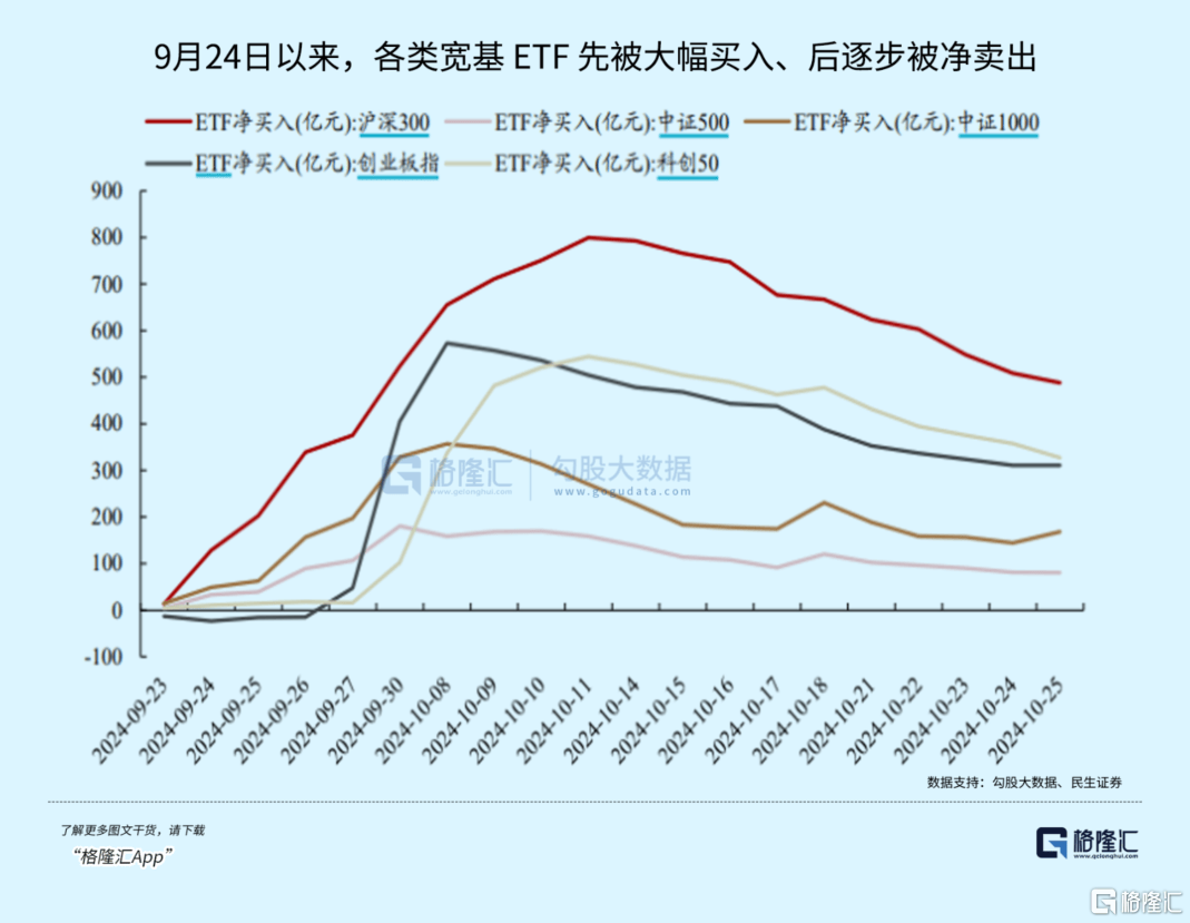 大事临近<strong></p>
<p>国债etf交易规则</strong>！A股又不淡定了？