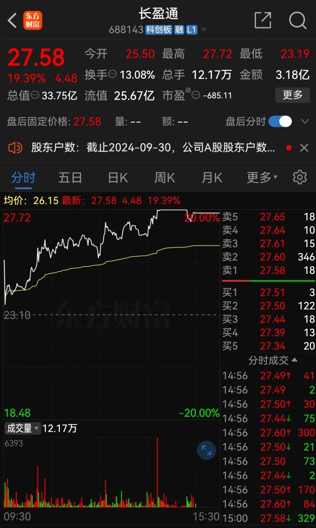 停牌前逼近涨停<strong></p>
<p>电子货币交易网站</strong>！A股并购又来了