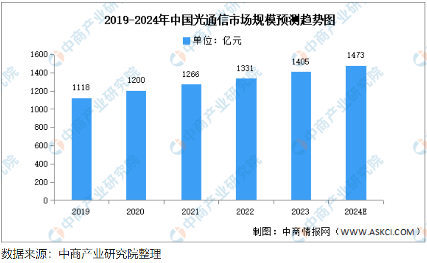 停牌前逼近涨停<strong></p>
<p>电子货币交易网站</strong>！A股并购又来了