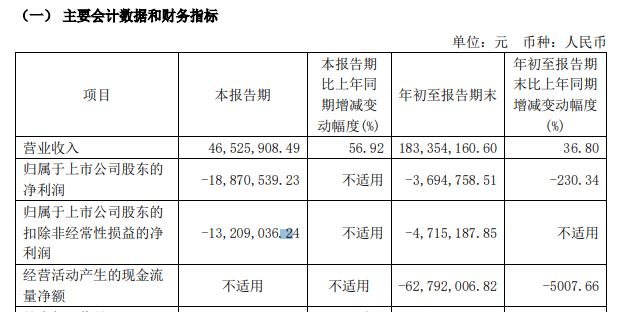 停牌前逼近涨停<strong></p>
<p>电子货币交易网站</strong>！A股并购又来了